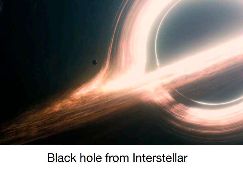 模拟黑洞(Simulated black hole)