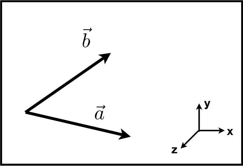 向量叉积判断左右(Vector left right)