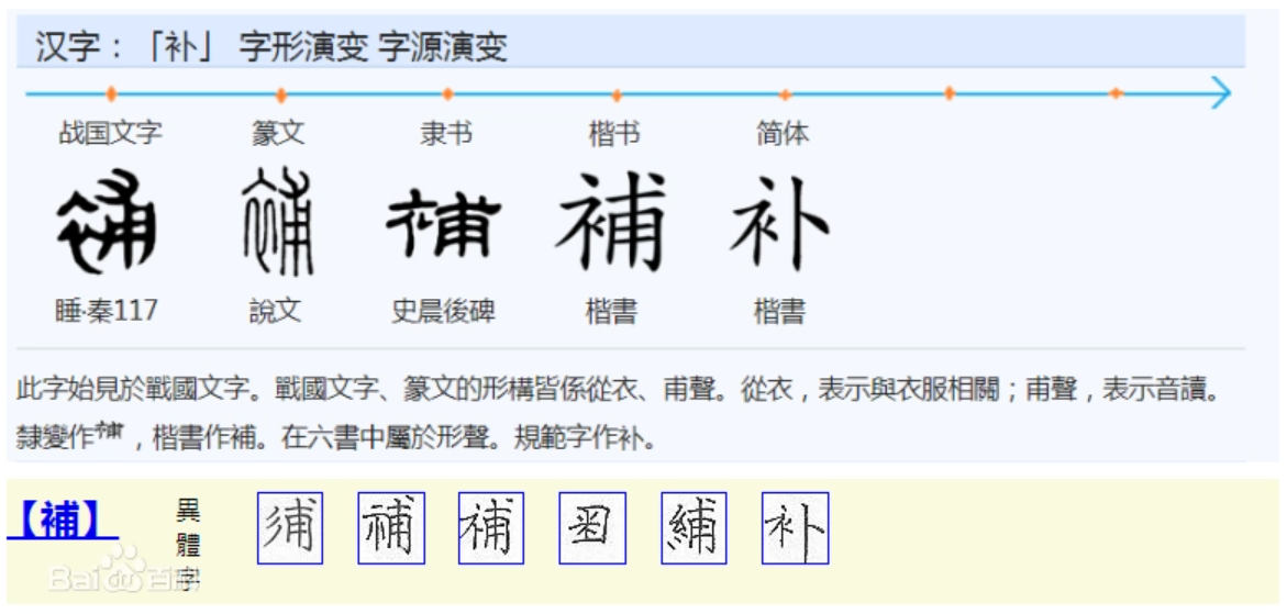 补字的汉字演化