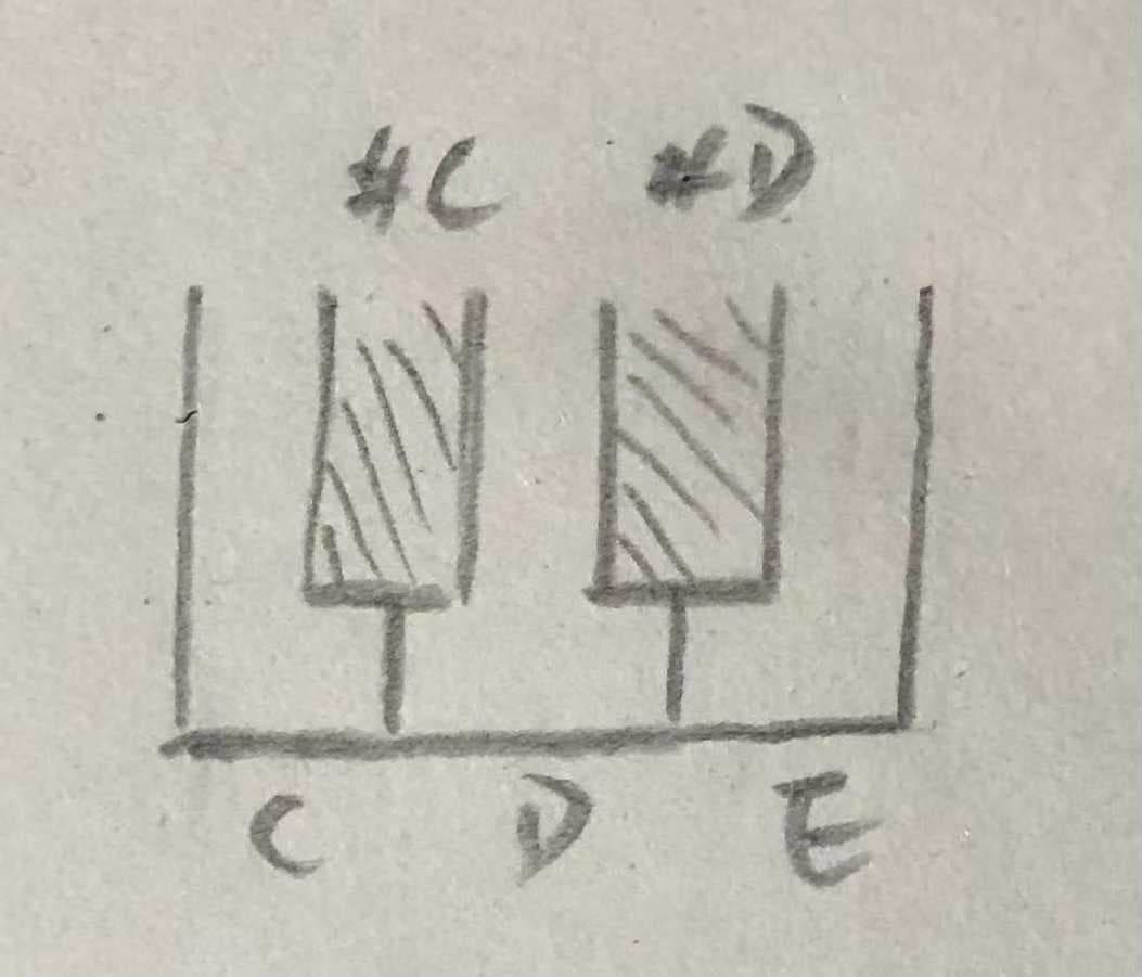 二度音程