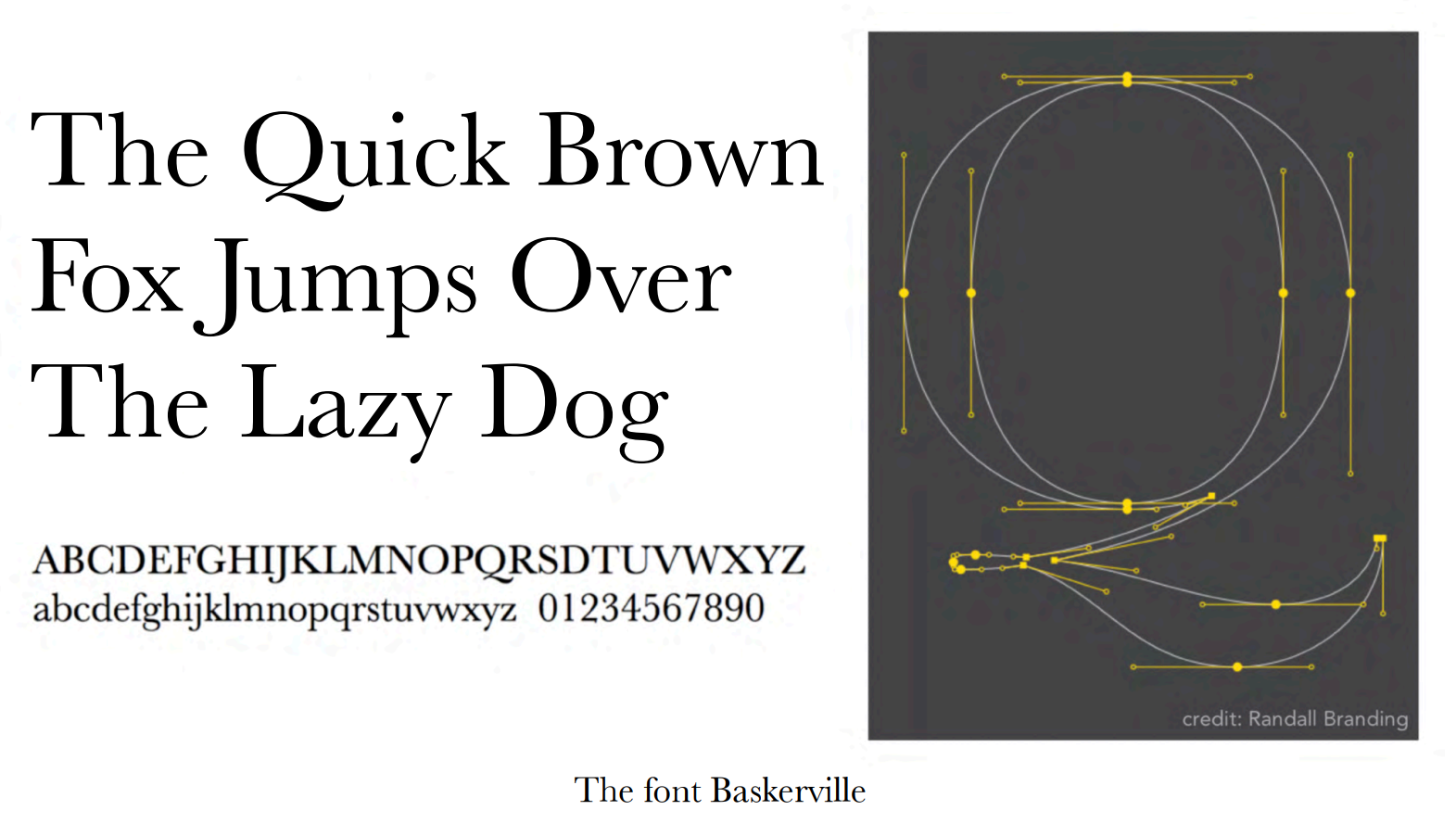 Typography