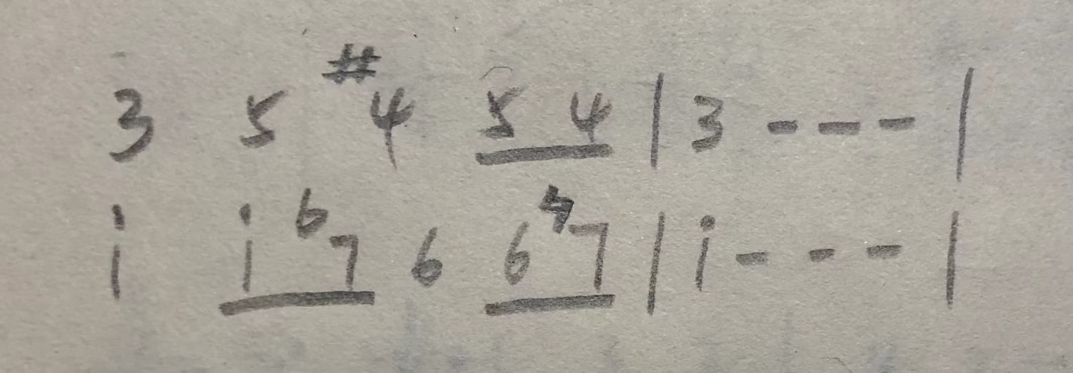 变化音