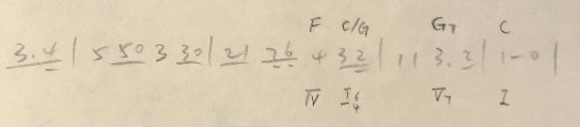 完全复合终止式示例